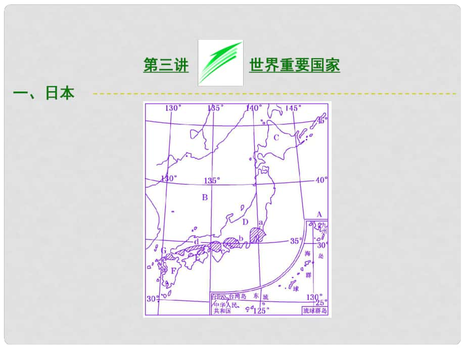 高考地理總復(fù)習(xí) 第三講 世界重要國家課件 湘教版_第1頁