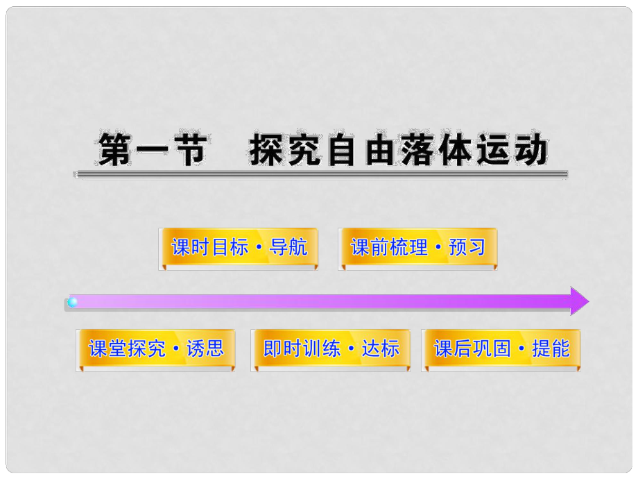 《探究自由落體運(yùn)動(dòng)》課件（2）_第1頁(yè)