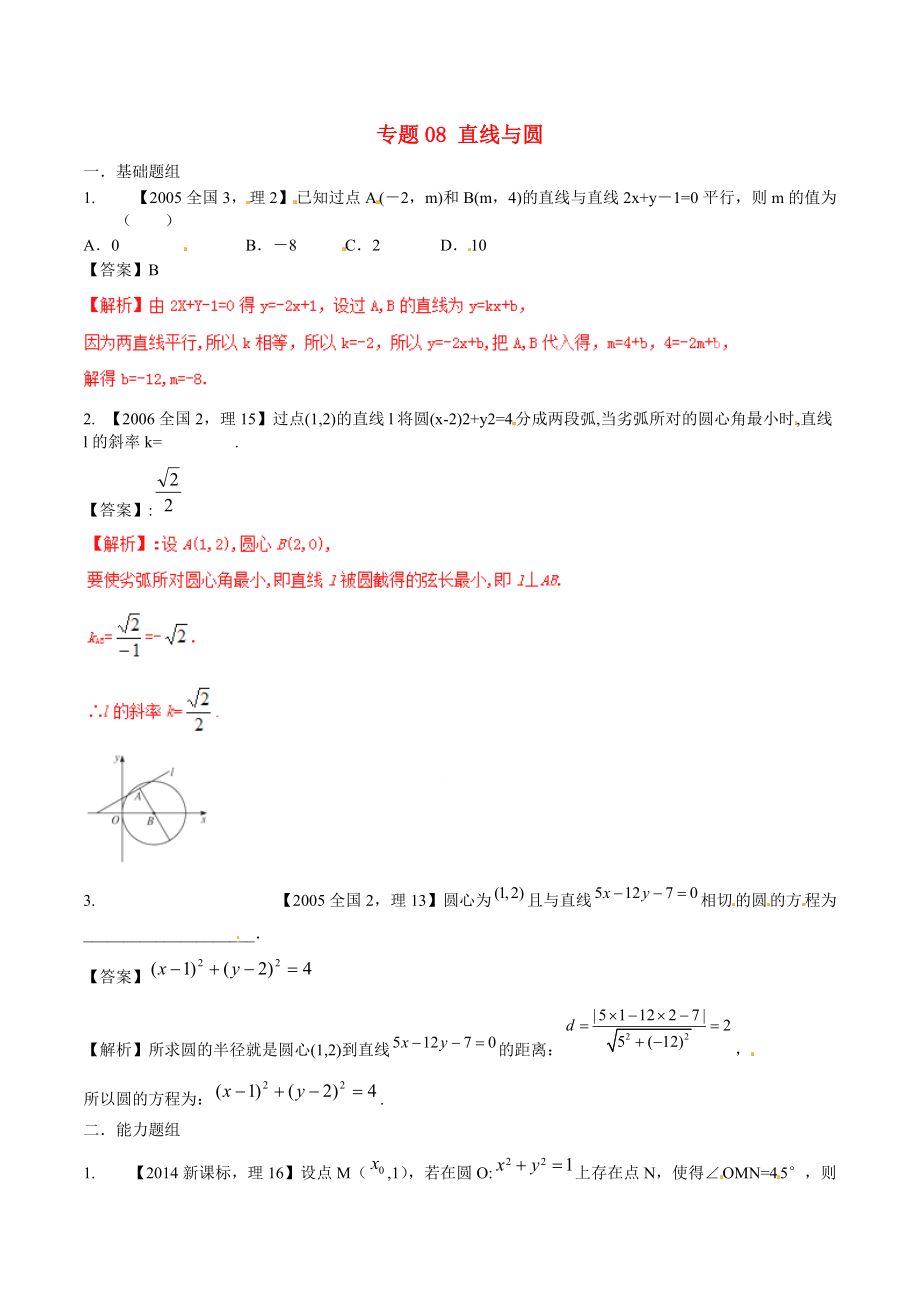 【備戰(zhàn)】新課標(biāo)Ⅱ版高考數(shù)學(xué)分項匯編 專題08 直線與圓含解析理_第1頁