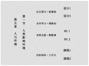 《人類影響環(huán)境》課件（1）