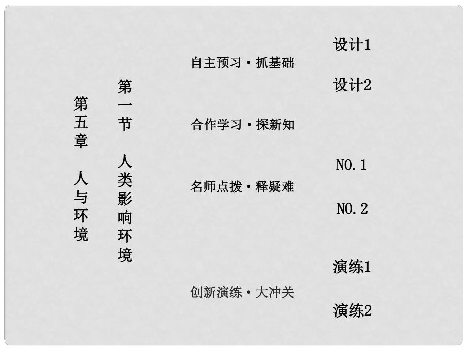 《人類影響環(huán)境》課件（1）_第1頁(yè)