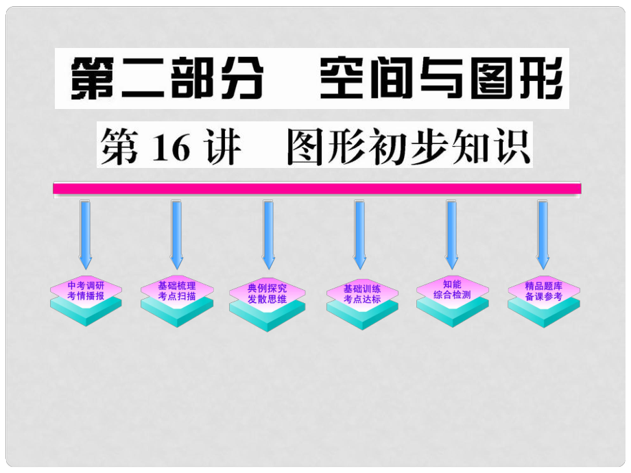 河南省鶴壁市第四中學中考數(shù)學一輪復習 第16講 圖形初步認識課件_第1頁