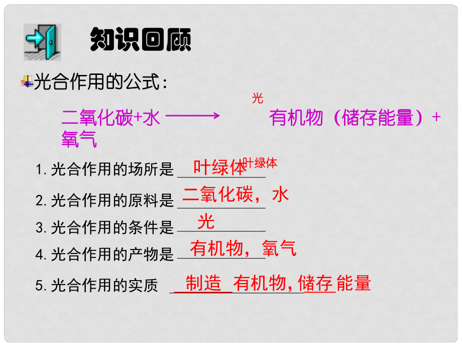 七年級(jí)生物上冊(cè) 第三單元 第五章 第二節(jié) 綠色植物的呼吸作用課件2 新人教版_第1頁(yè)