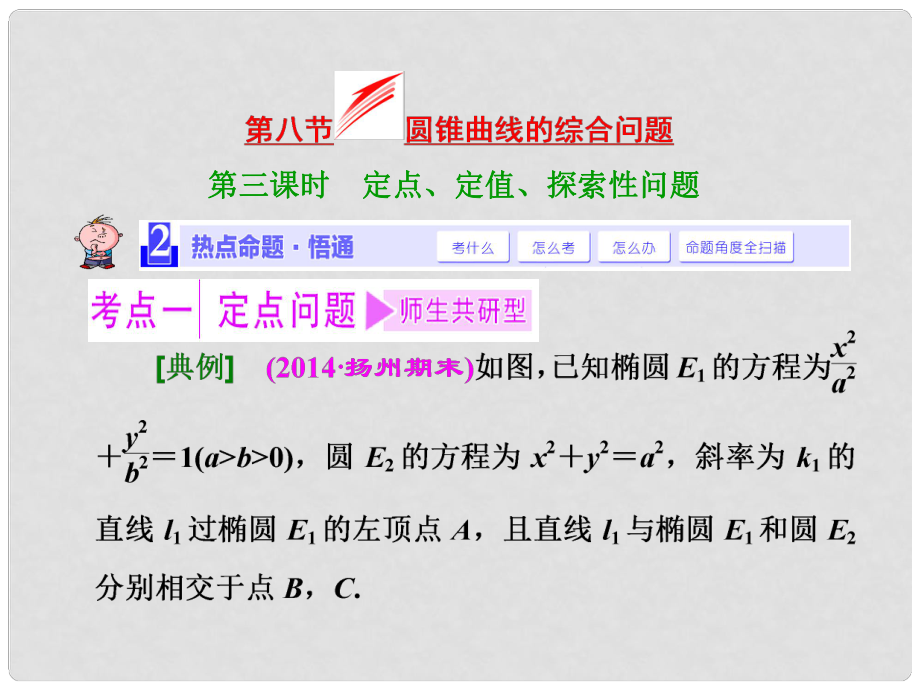 高考數(shù)學(xué)大一輪復(fù)習(xí) 第八節(jié) 第三課時(shí) 定點(diǎn)、定值、探索性問題課件 理 蘇教版_第1頁(yè)