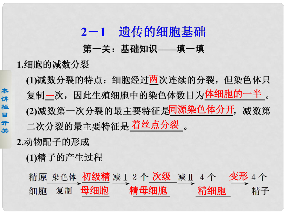 高考生物二輪復(fù)習(xí) 第二篇 21 遺傳的細胞基礎(chǔ)課件_第1頁