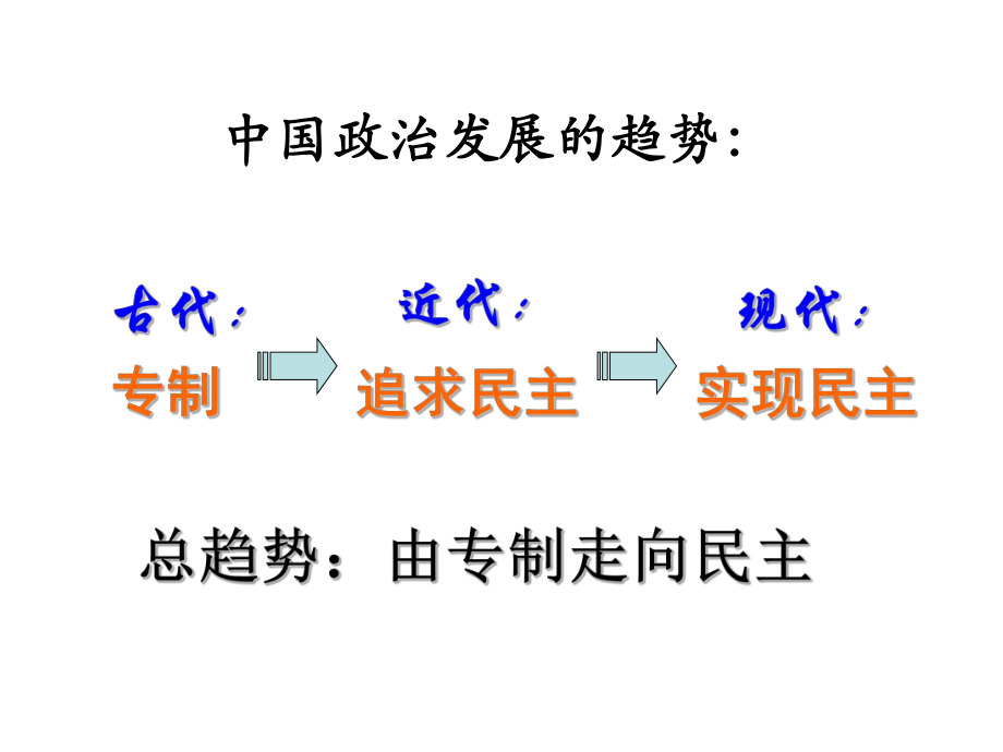 新中国初期的政治建设 (2)_第1页