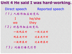 吉林省九臺市城子街鎮(zhèn)六臺中心學校八年級英語下冊 Unit 4 He said I was hardworking課件 （新版）人教新目標版