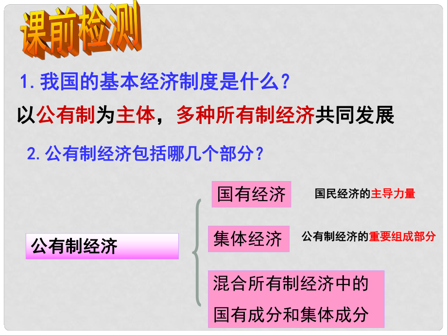 湖南省株洲縣祿口鎮(zhèn)中學(xué)八年級政治下冊 第一單元《第二節(jié) 充滿活力的經(jīng)濟制度（第2課時）》課件 湘教版_第1頁