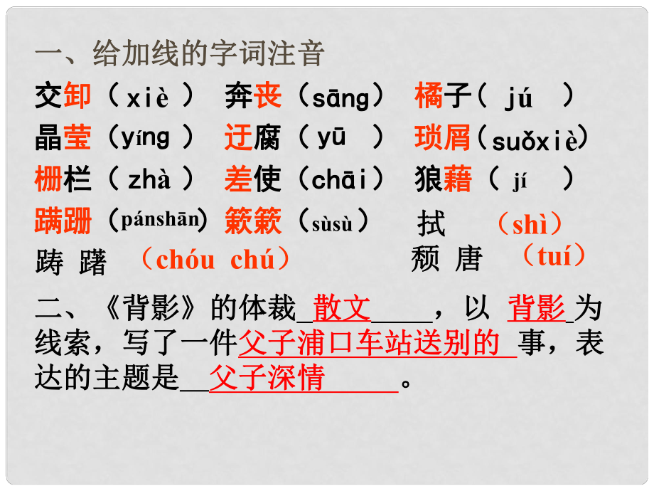 江蘇省丹陽市云陽學校八年級語文上冊 11 背影課件 蘇教版_第1頁