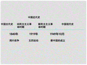 八年級(jí)歷史下冊(cè) 第一單元 第1課 中華人民共和國成立課件 北師大版