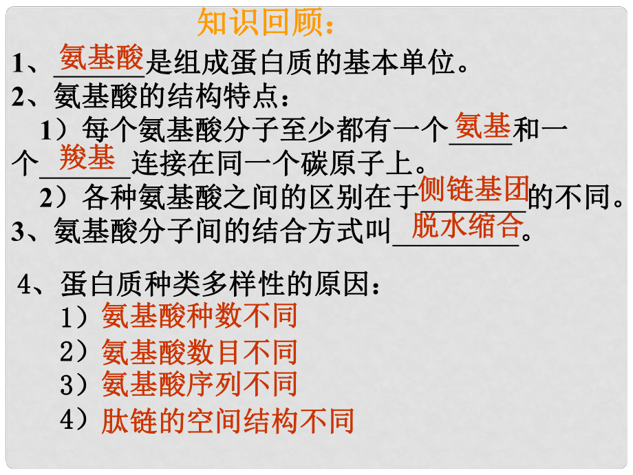 山西省阳泉市荫营中学高中生物 遗传信息的携带者课件 新人教版必修1_第1页