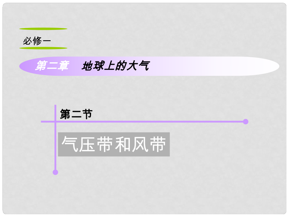 山西省高考地理復習 第2章 第2節(jié)氣壓帶和風帶課件 新人教版必修1_第1頁