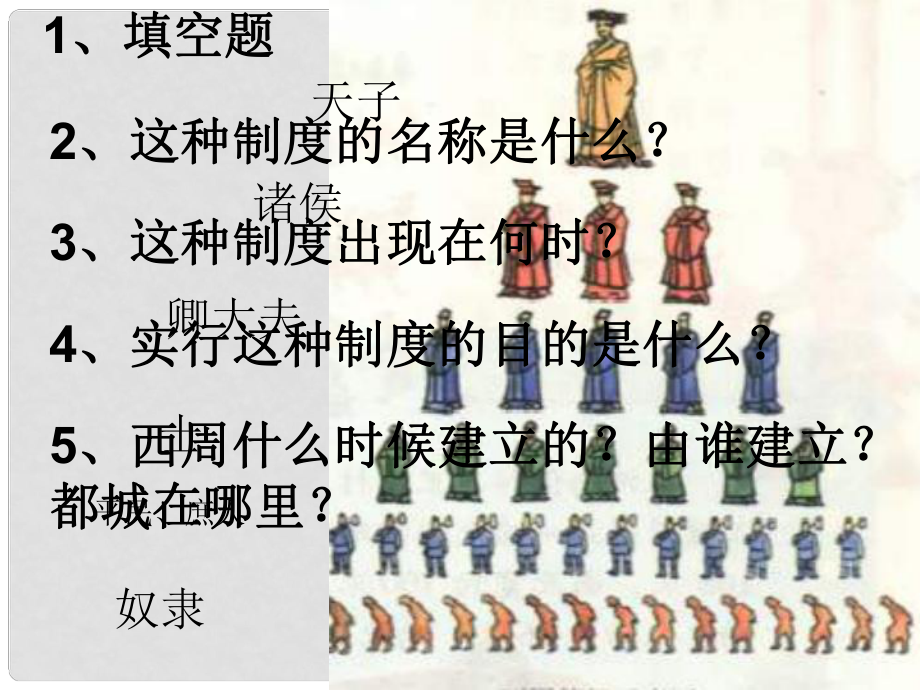 山東省郯城第三中學(xué)七年級(jí)歷史上冊(cè) 第6課 戰(zhàn)國(guó)的紛爭(zhēng)課件 新人教版_第1頁