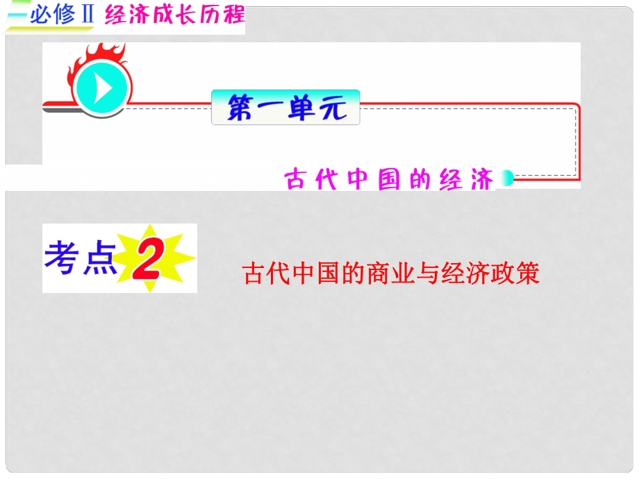 福建專(zhuān)用高考?xì)v史一輪復(fù)習(xí) 第1單元考點(diǎn)2 古代中國(guó)的商業(yè)與經(jīng)濟(jì)政策課件 人民版必修2_第1頁(yè)