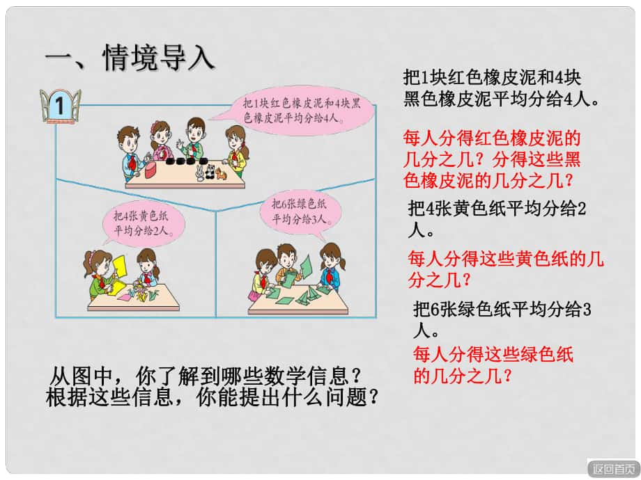 五年級(jí)數(shù)學(xué)下冊(cè) 第二單元《校園藝術(shù)節(jié)—分?jǐn)?shù)的意義和性質(zhì)》課件5 青島版六三制_第1頁