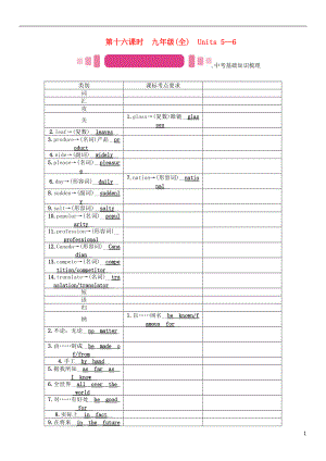 中考英語(yǔ)命題研究 第一部分 教材知識(shí)梳理篇 第十六課時(shí) 九全 Units 56精講試題1