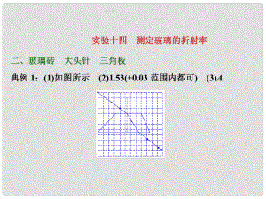 四川省昭覺中學(xué)高考物理一輪復(fù)習(xí) 實(shí)驗(yàn)十四 測(cè)定玻璃的折射率習(xí)題詳解課件 新人教版