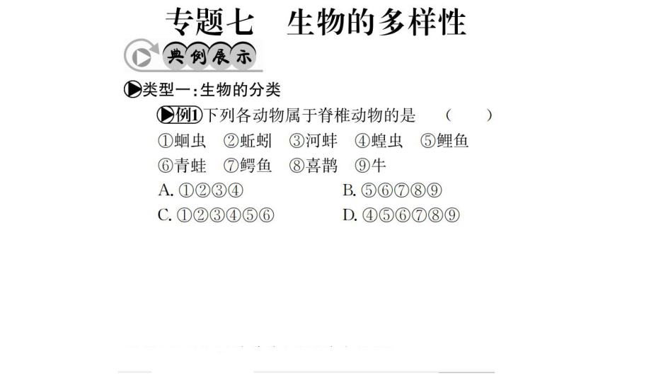 中考生物 專題綜合突破 專題七 生物的多樣性課件_第1頁(yè)