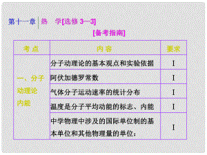 四川省昭覺(jué)中學(xué)高考物理一輪復(fù)習(xí) 第十一章 熱學(xué) 第1節(jié) 分子動(dòng)理論 內(nèi)能課件 新人教版選修33