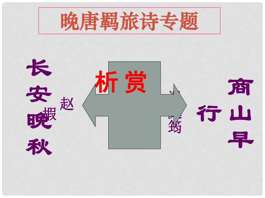 江蘇省宿遷市馬陵中學(xué)高中語文 晚唐羈旅詩專題課件 蘇教版選修《唐詩宋詞選讀》_第1頁