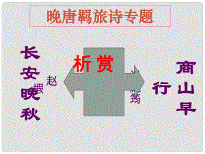 江蘇省宿遷市馬陵中學(xué)高中語(yǔ)文 晚唐羈旅詩(shī)專題課件 蘇教版選修《唐詩(shī)宋詞選讀》