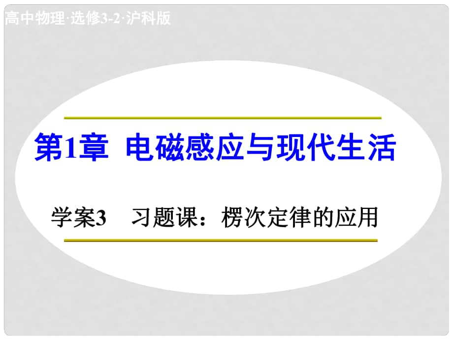 高中物理 第1章 電磁感應(yīng)與現(xiàn)代生活 楞次定律的應(yīng)用課件 滬科版選修32_第1頁