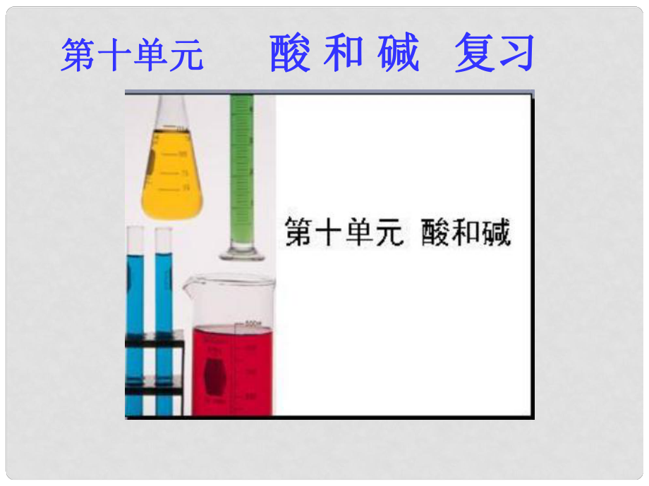 山東省高密市銀鷹文昌中學(xué)九年級化學(xué)下冊 第十單元 酸和堿復(fù)習(xí)課件 （新版）新人教版_第1頁