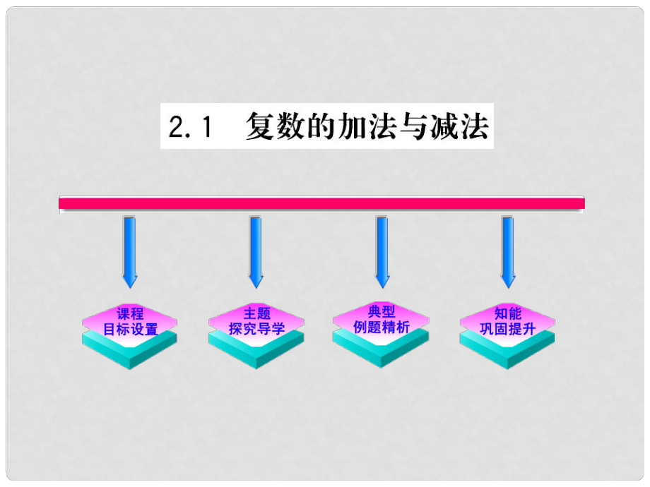 陜西省高中數(shù)學(xué) 第五章 數(shù)系的擴充與 復(fù)數(shù)的加法與減法課件 北師大版選修22_第1頁