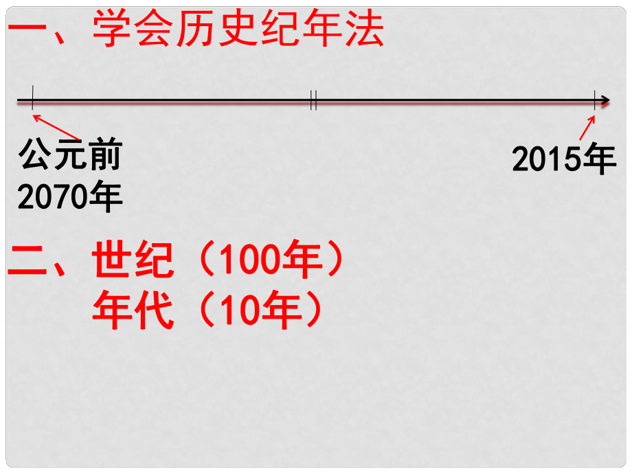 山東省高青縣第三中學七年級歷史上冊 第6課《燦爛的青銅文明》課件 魯教版_第1頁