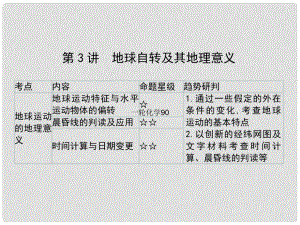 高考地理一輪總復(fù)習(xí) 第一部分 自然地理 第一單元 行星地球 第3講 地球自轉(zhuǎn)及其地理意義課件 中圖版