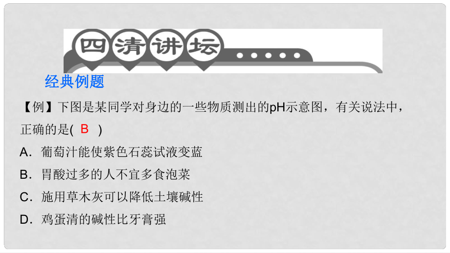 九年級化學(xué)下冊 第十單元 實驗活動7 溶液酸堿性的檢驗課件 新人教版_第1頁