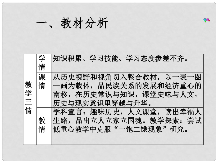 四川省榮縣五寶中學七年級歷史下冊 第七學習主題 民族關系的發(fā)展與經濟重心的南移課件 川教版_第1頁