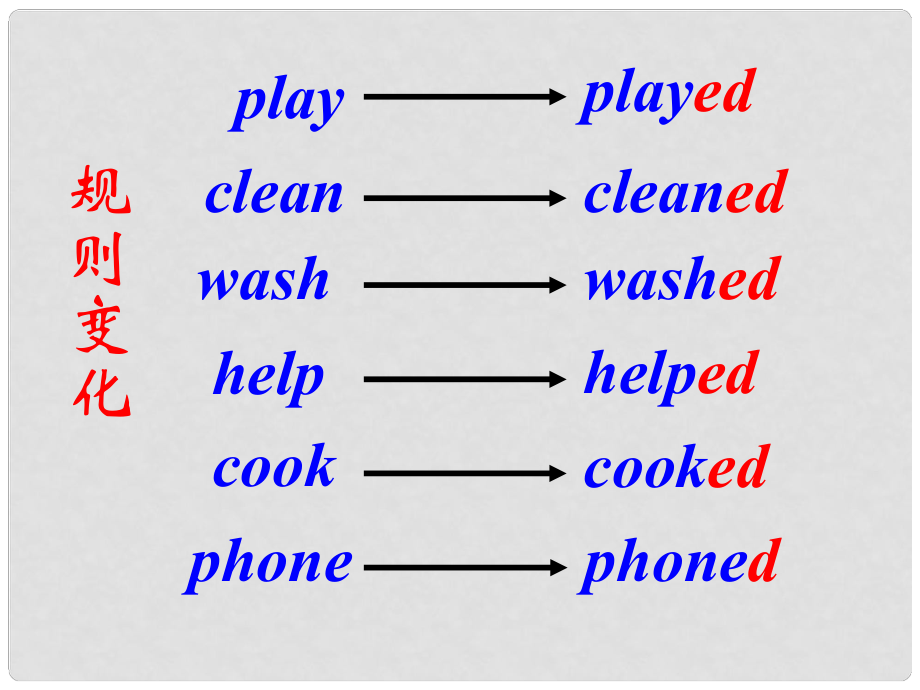 四年級英語上冊 Module 5 Unit 2 I wore warm clothes課件1 外研版（一起）_第1頁