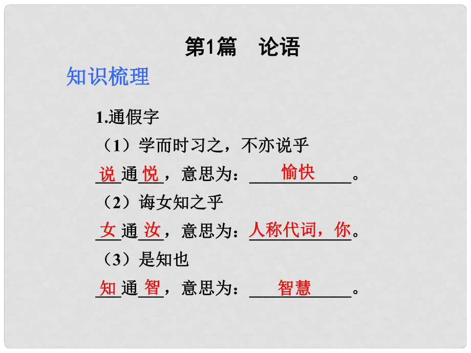 中考語文 古詩文知識梳理 文言文部分 第1篇 論語課件_第1頁