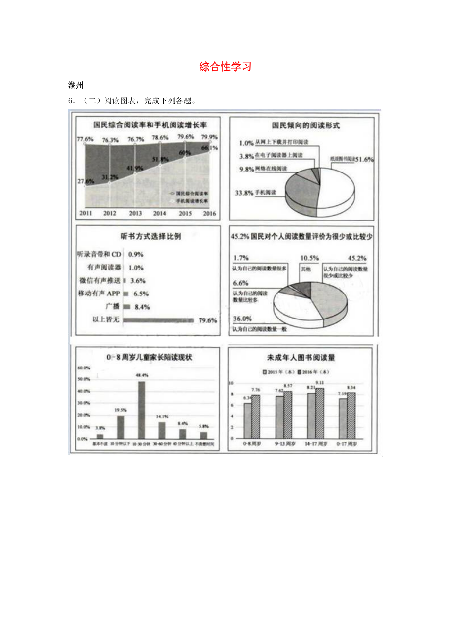 浙江省12市中考語文 按考點(diǎn)分項解析版匯編 綜合性學(xué)習(xí)_第1頁