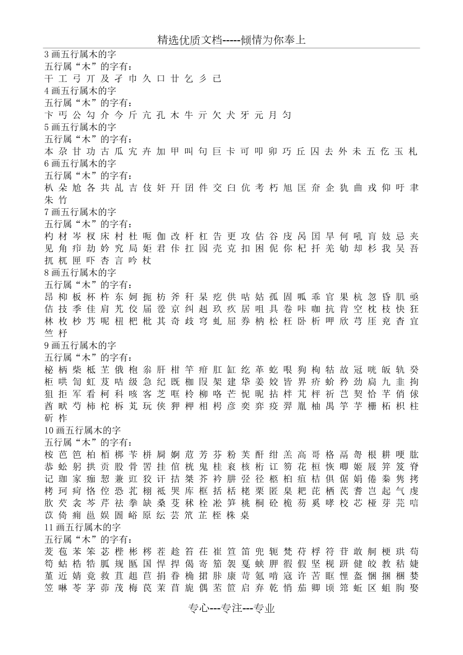 五行属木的汉字大全共3页