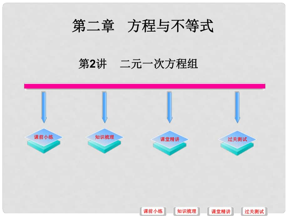 中考數(shù)學(xué)必備復(fù)習(xí) 第二章 方程與不等式 第2講 二元一次方程組課件_第1頁(yè)