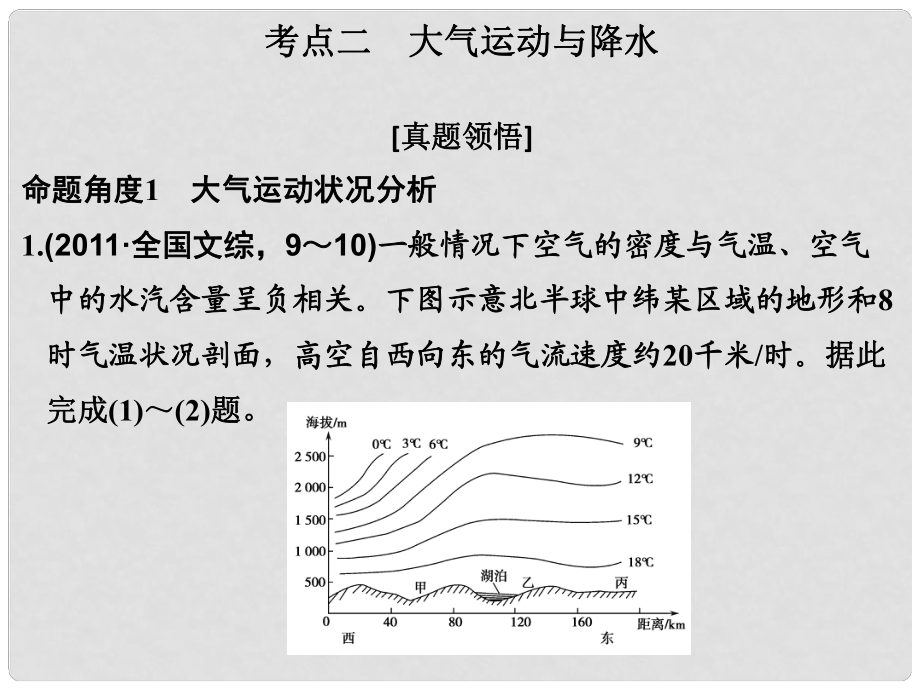 高考地理二輪復(fù)習(xí) 第二部分 專題二 考點(diǎn)二 大氣運(yùn)動(dòng)與降水課件_第1頁