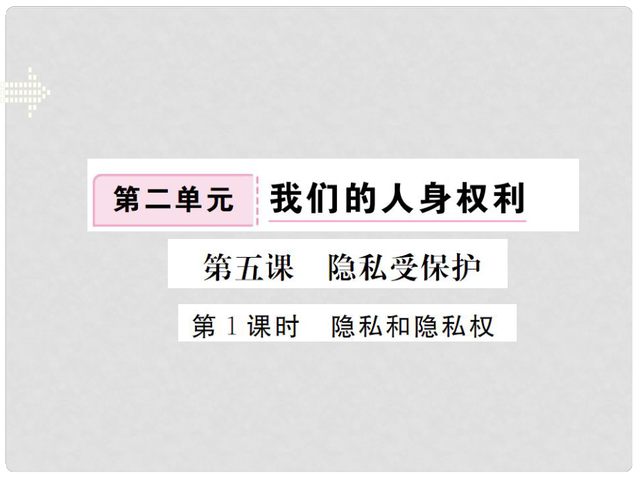 八年級政治下冊 第五課 第1框 隱私和隱私權(quán)課件 新人教版_第1頁