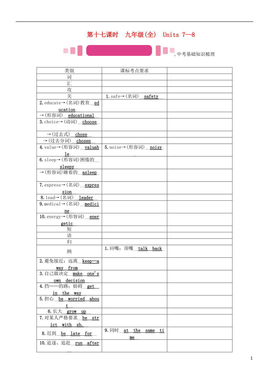 中考英語命題研究 第一部分 教材知識梳理篇 第十七課時 九全 Units 78精講試題1_第1頁