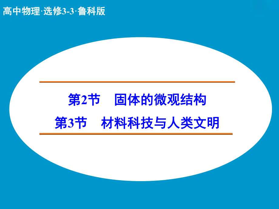 高中物理 固體的微觀結(jié)構(gòu) 材料科技與人類文明課件 魯科版選修33_第1頁