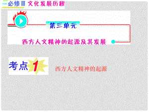 福建專(zhuān)用高考?xì)v史一輪復(fù)習(xí) 第3單元 西方人文精神的起源及其發(fā)展 考點(diǎn)1 西方人文精神的起源課件 人民版必修3