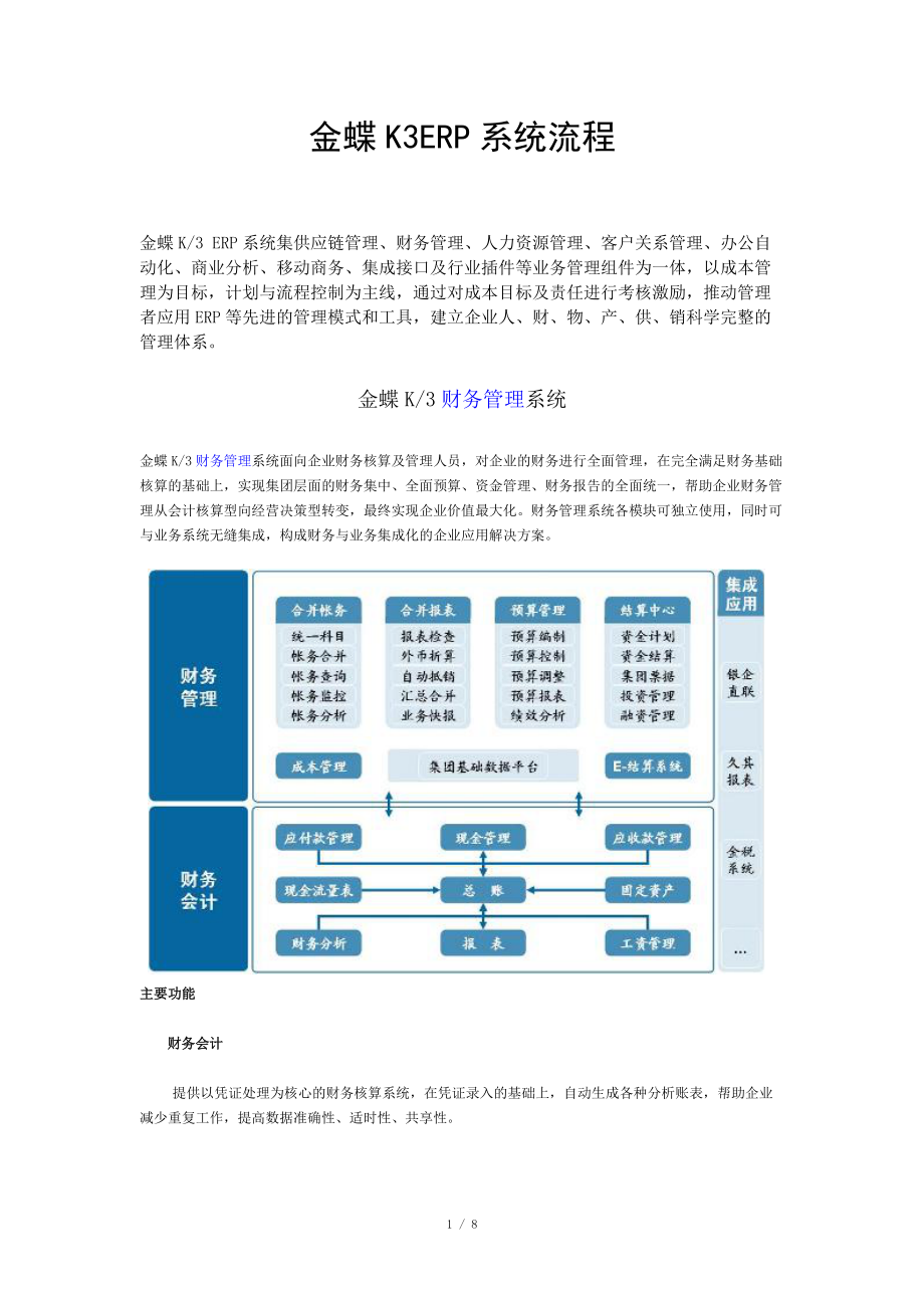 金蝶K3 ERP系統(tǒng)流程_第1頁