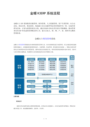 金蝶K3 ERP系統(tǒng)流程