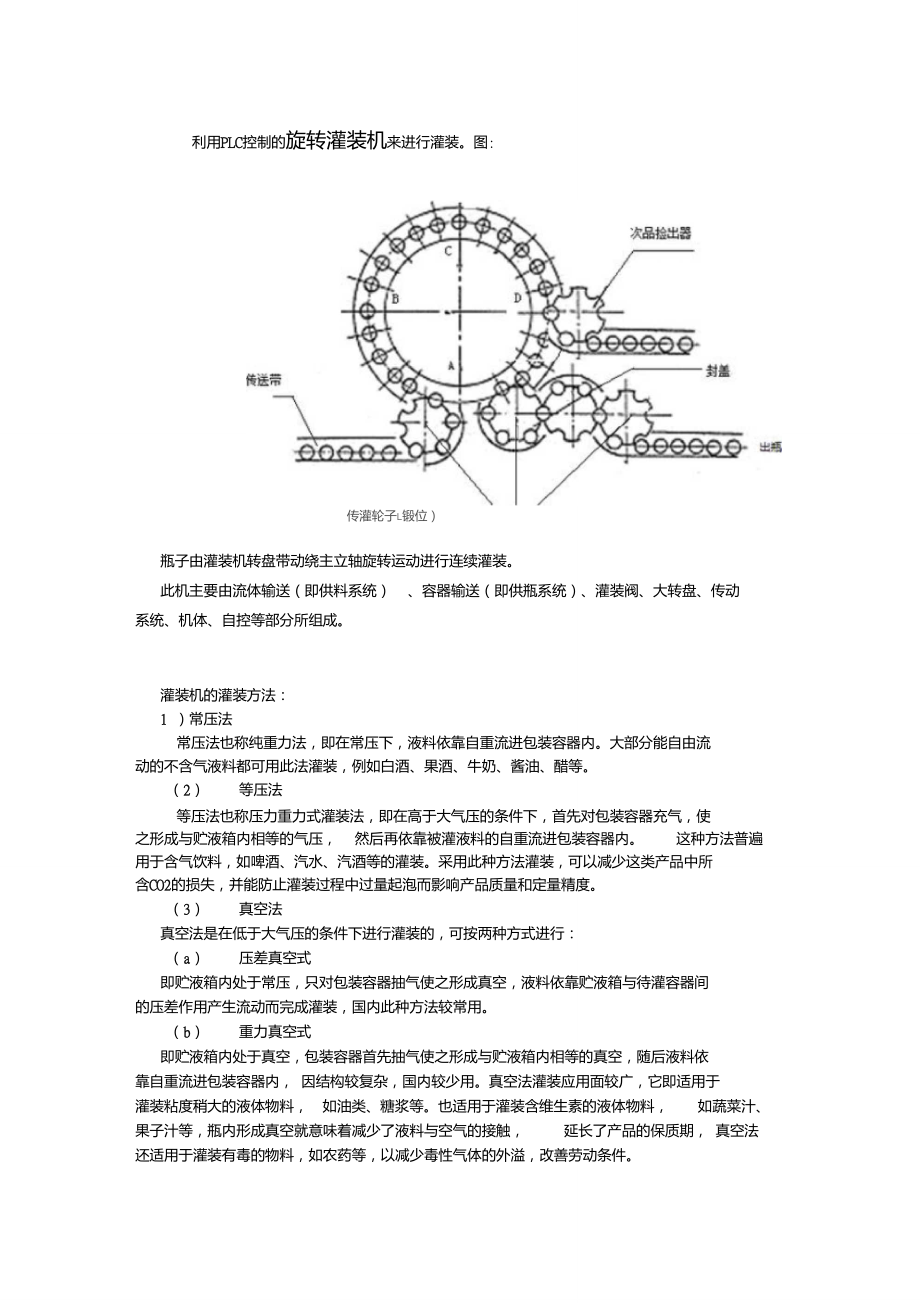 灌裝機(jī)的原理_第1頁