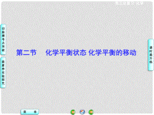 高考化學一輪總復習 第7章 第2節(jié)化學平衡狀態(tài) 化學平衡的移動課件