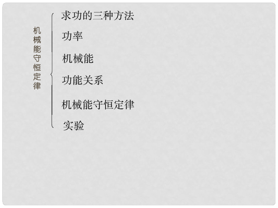 安徽省高三物理一輪 第5章 機(jī)械能及其守恒定律課件_第1頁