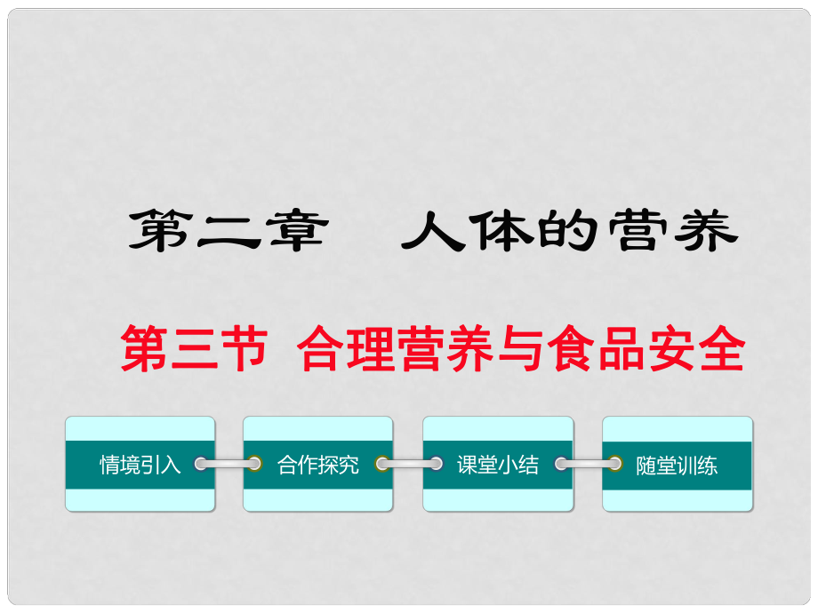 七年級生物下冊 第二章 第三節(jié) 合理營養(yǎng)與食品安全課件 （新版）新人教版_第1頁