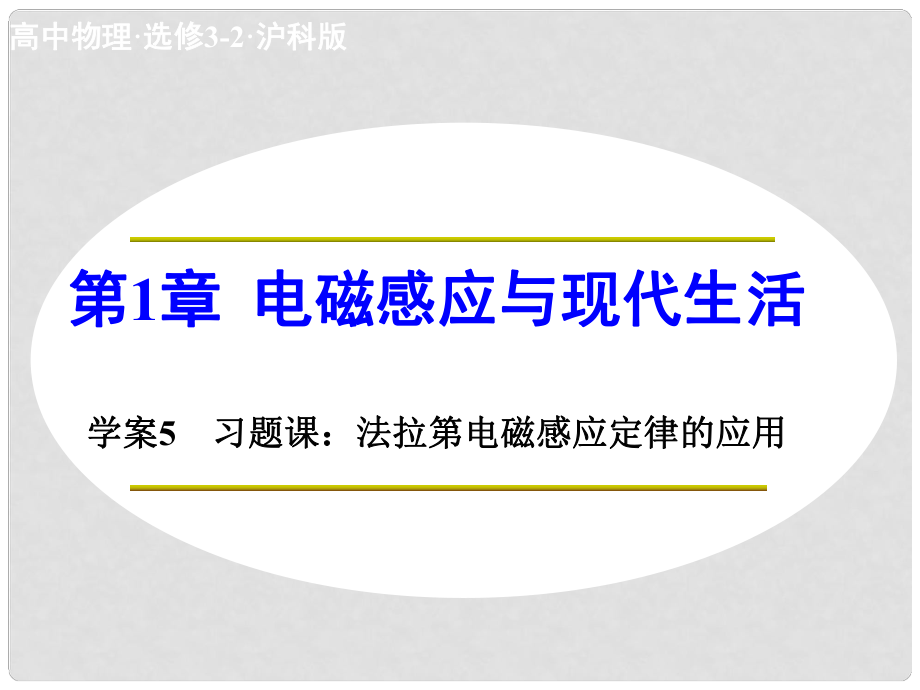 高中物理 第1章 電磁感應與現代生活 法拉第電磁感應定律的應用課件 滬科版選修32_第1頁