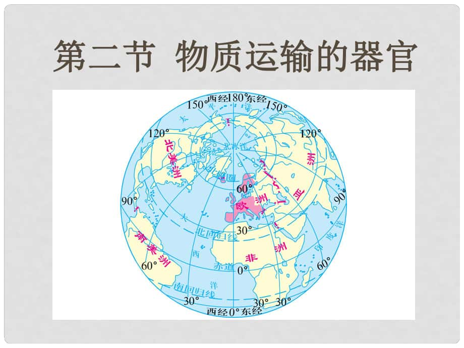 七年級(jí)生物下冊(cè) 第三章 人體內(nèi)物質(zhì)的運(yùn)輸 第2節(jié)《物質(zhì)運(yùn)輸?shù)钠鞴佟氛n件 （新版）濟(jì)南版_第1頁(yè)